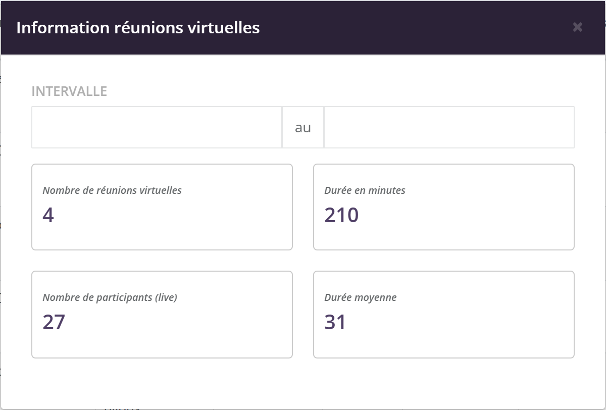 Fenêtre Information réunions virtuelles : champs Intervalle du … au …, tuiles Nombre de réunions virtuelles, Durée en minutes, Nombre de participants (live) et Durée moyenne