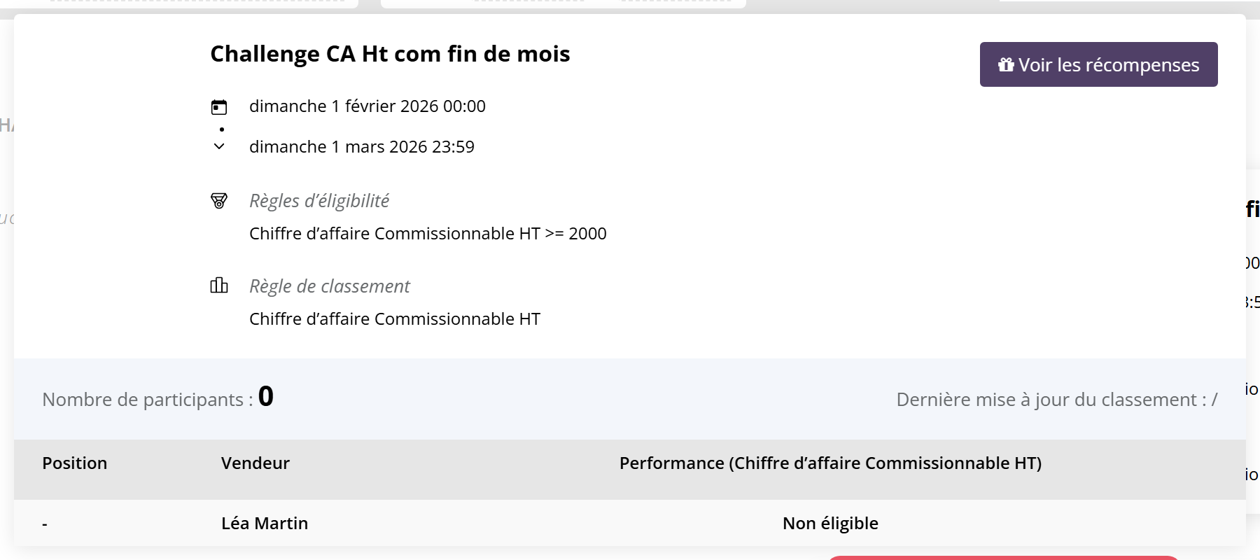 Fenêtre du classement : bouton Voir les récompenses, Nombre de participants 0, Dernière mise à jour du classement, tableau Position, Vendeur, Performance ; une ligne pour Léa Martin avec la position - et la mention Non éligible